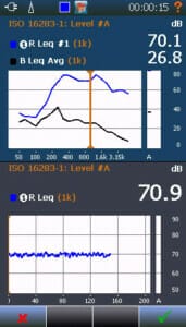 Building Acoustics- Upper frame shows Receiving room level with background noise. Running L/t in lower frame to evaluate if unwanted noise appears in the measurement.