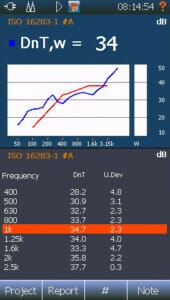 Building acoustics – rating view 1, calculated sound insulation together with the single number index