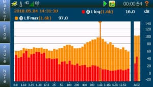 Nor150 view – Level vs frequency display – wide, only available as landscape (wide) in single frame mode. The graphical display is turned 90 degrees.