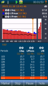Numerical tables – each graphical display has a numerical table as an alternative. Use the TBL button to switch between graphical and numeral display. The TBL button is assigned to the active window. To produce a picture like the one shown below, first tap the lower display so it is active then use the TBL button to switch the lower display numerically.