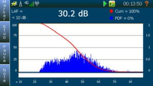 Nor150 viewLn – Combined cumulative and statistical percentage display. The graphical display is turned 90 degrees