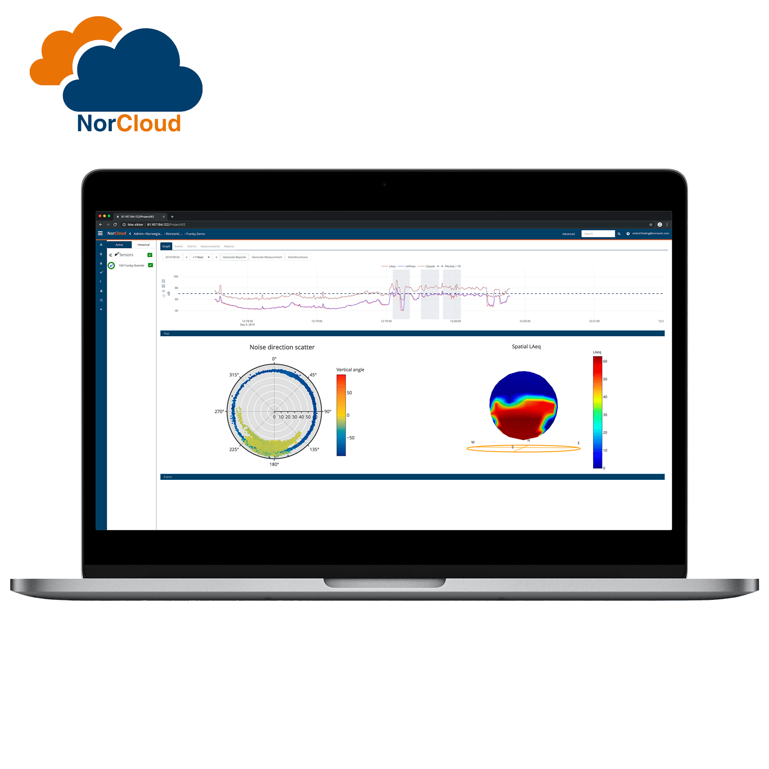 Norsonic NorCloud monitoring software system