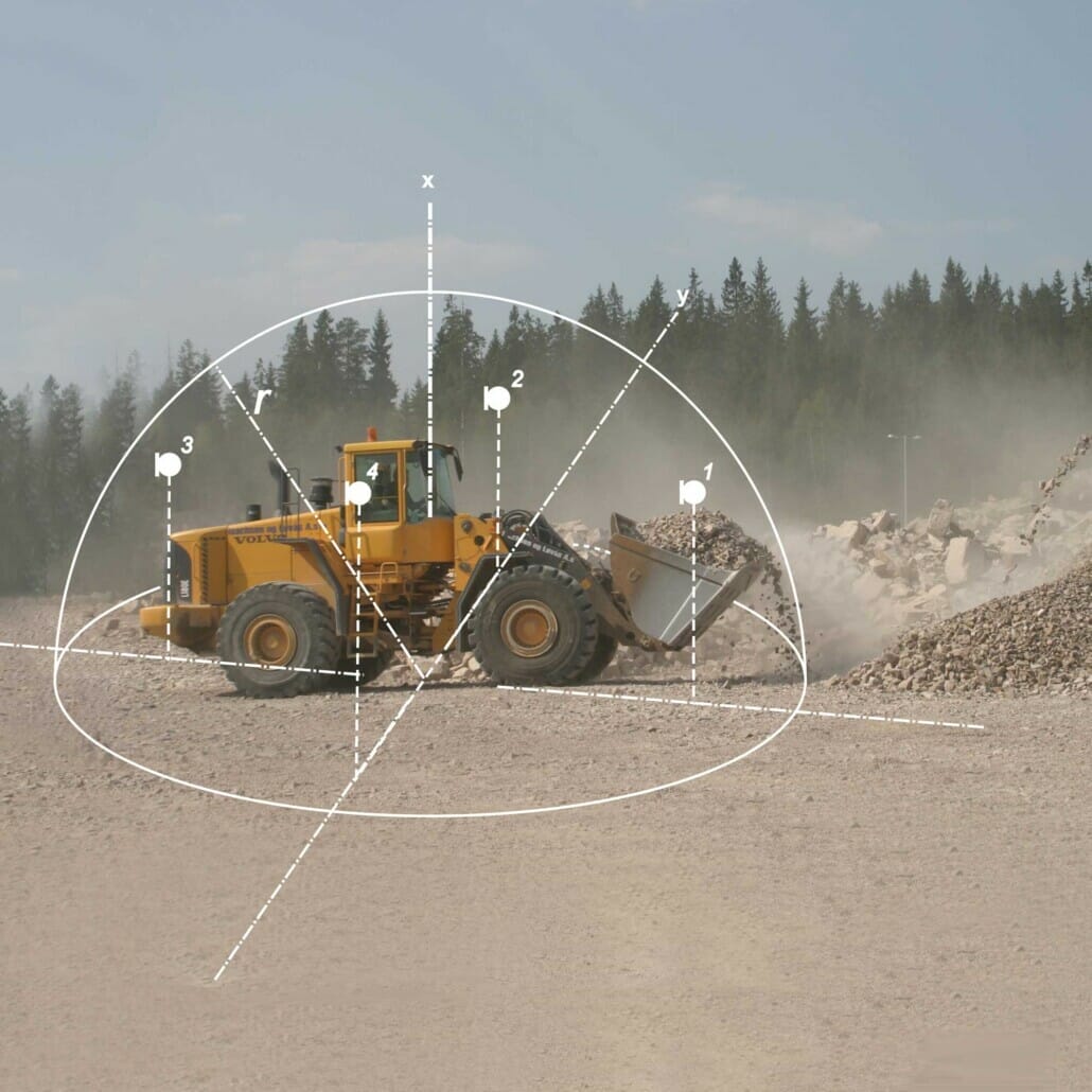 Norsonic Sound Power instruments