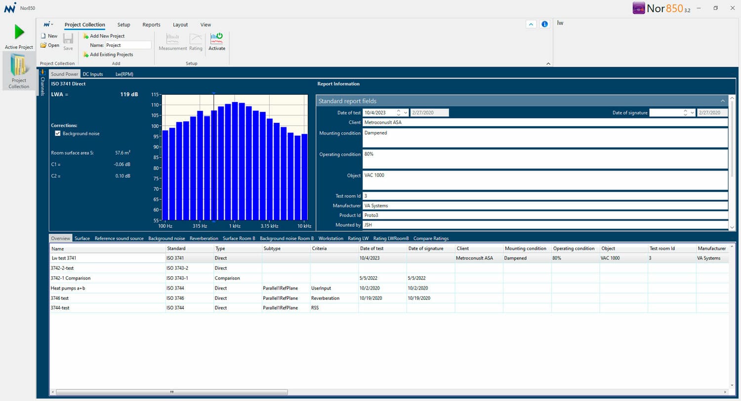 Nor850 Measurement system: Sound power - Norsonic